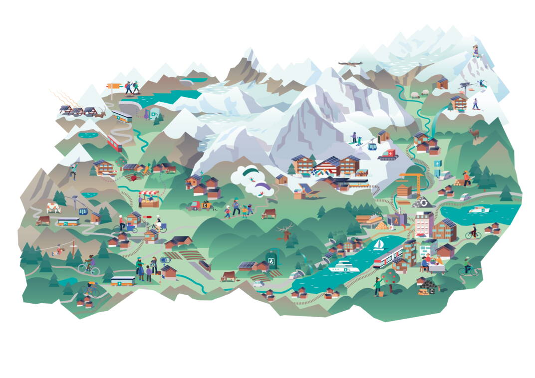 Klima-Vision Regionalkonferenz Oberland-Ost